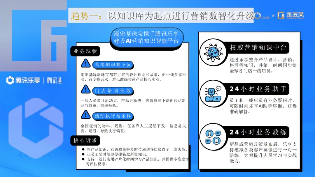 言正赋能|2026年中国营销趋势报告