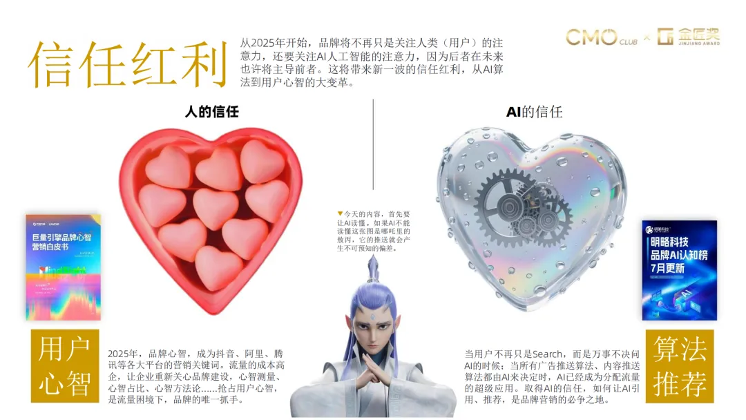 言正赋能|2026年中国营销趋势报告