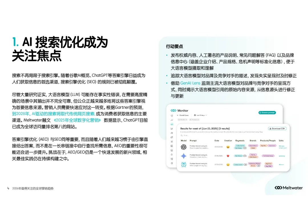 2026全球营销趋势报告