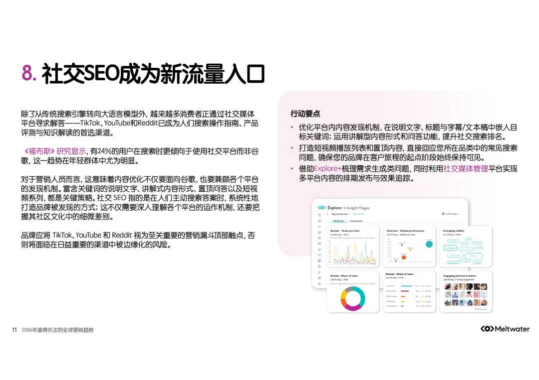 2026全球营销趋势报告