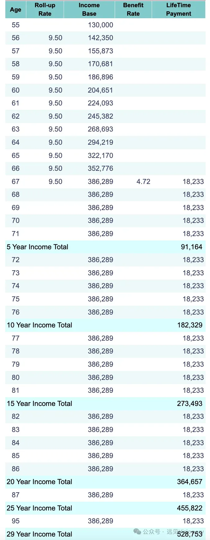 华尔街周报:市场回顾与前瞻 2026年 第13周
