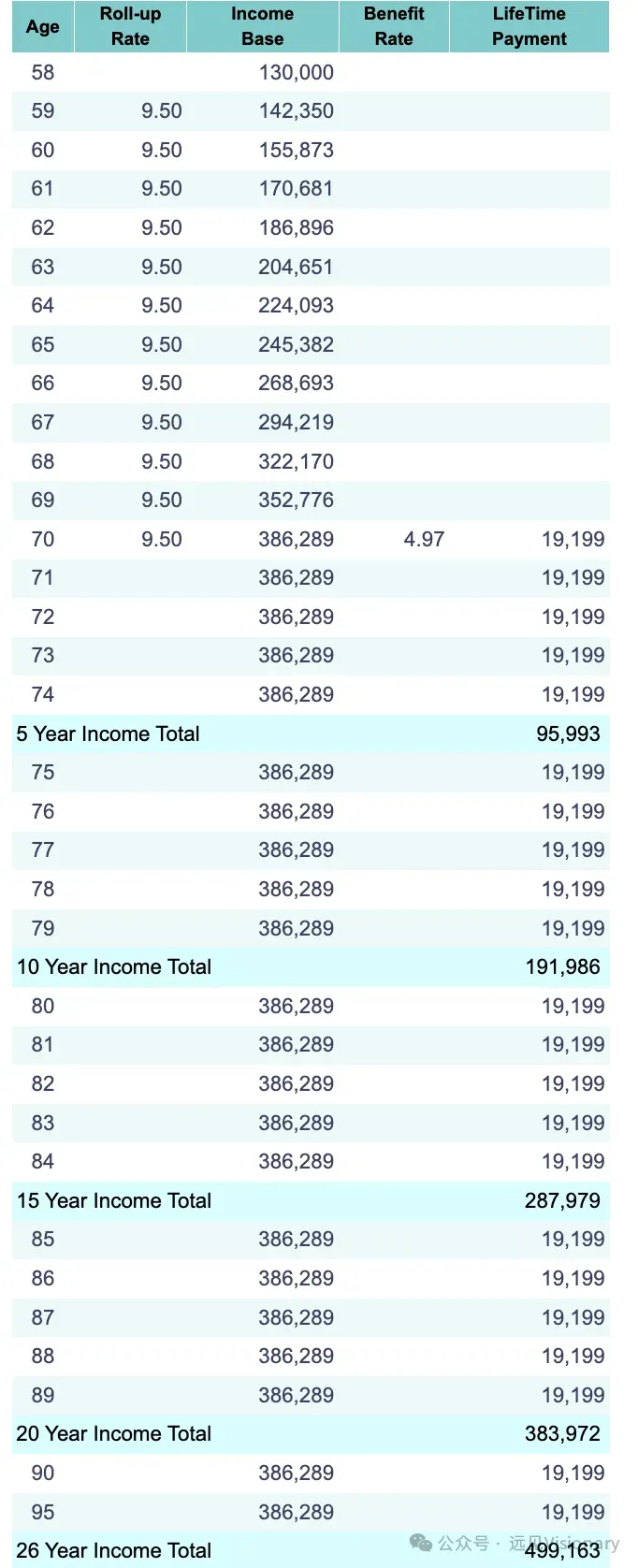 华尔街周报:市场回顾与前瞻 2026年 第13周