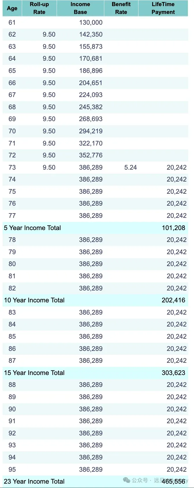 华尔街周报:市场回顾与前瞻 2026年 第13周