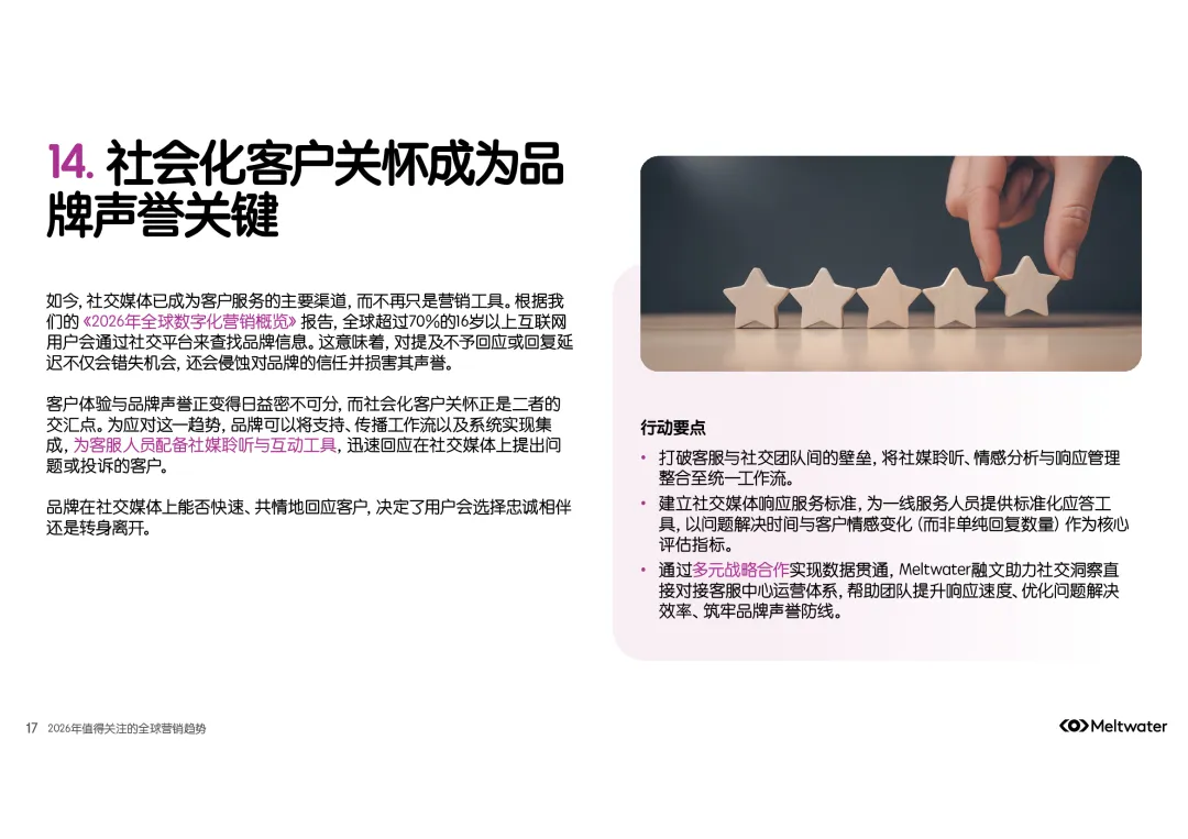 2026全球营销趋势报告