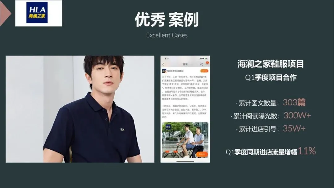 EP雅莹女装服饰小红书内容营销年度方案