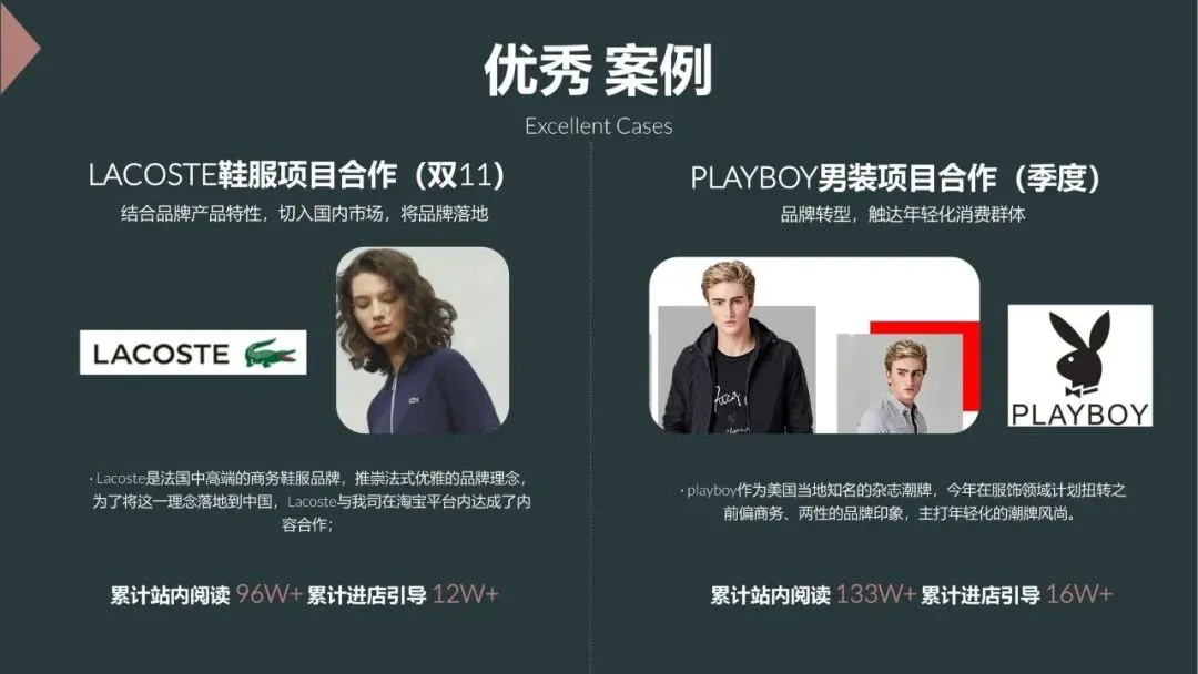 EP雅莹女装服饰小红书内容营销年度方案