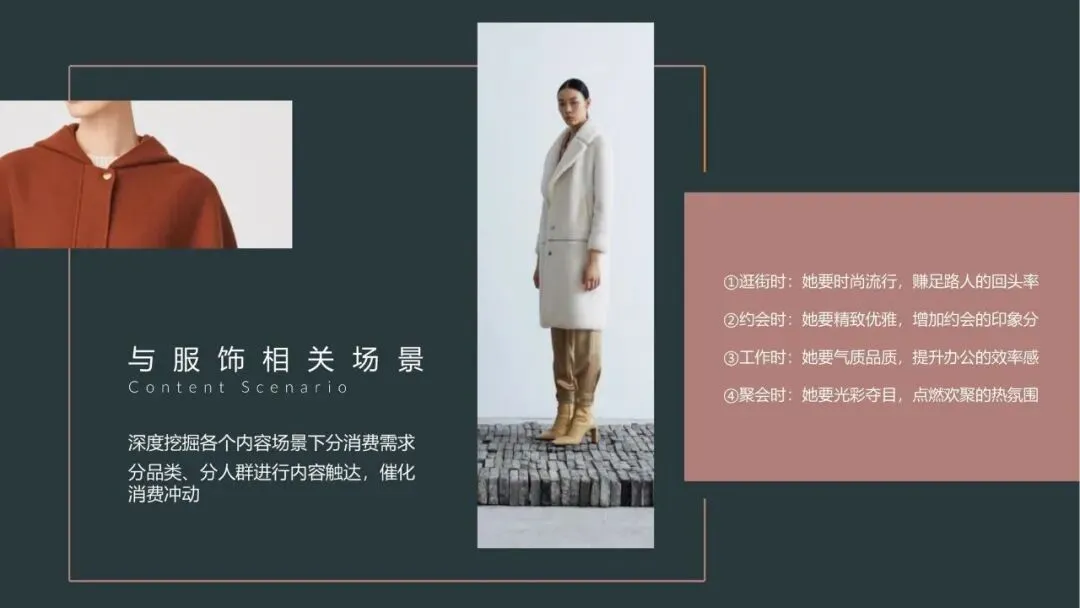 EP雅莹女装服饰小红书内容营销年度方案