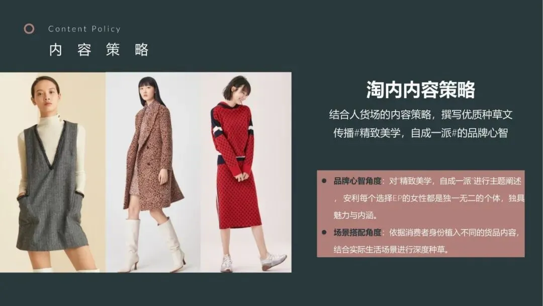 EP雅莹女装服饰小红书内容营销年度方案