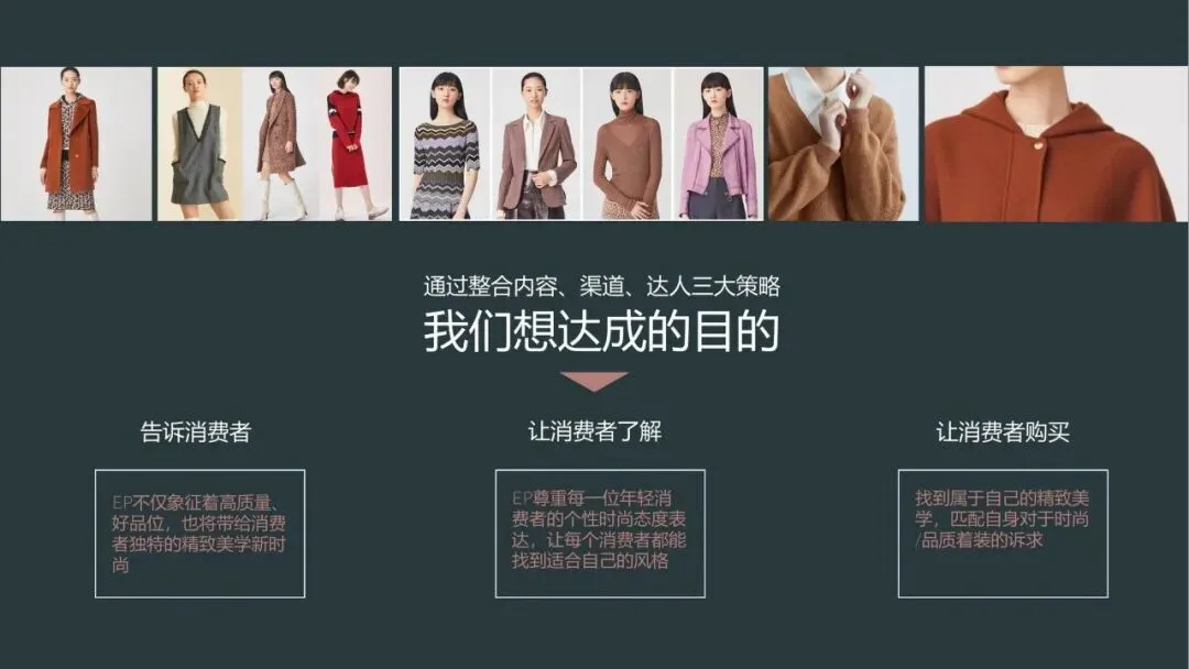 EP雅莹女装服饰小红书内容营销年度方案