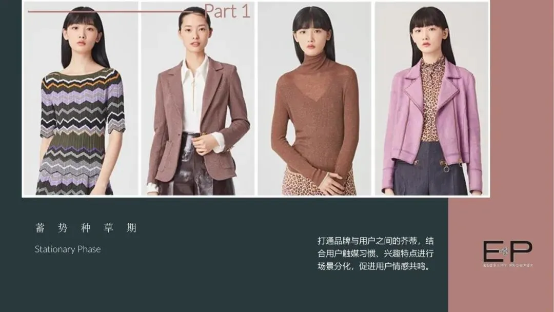 EP雅莹女装服饰小红书内容营销年度方案