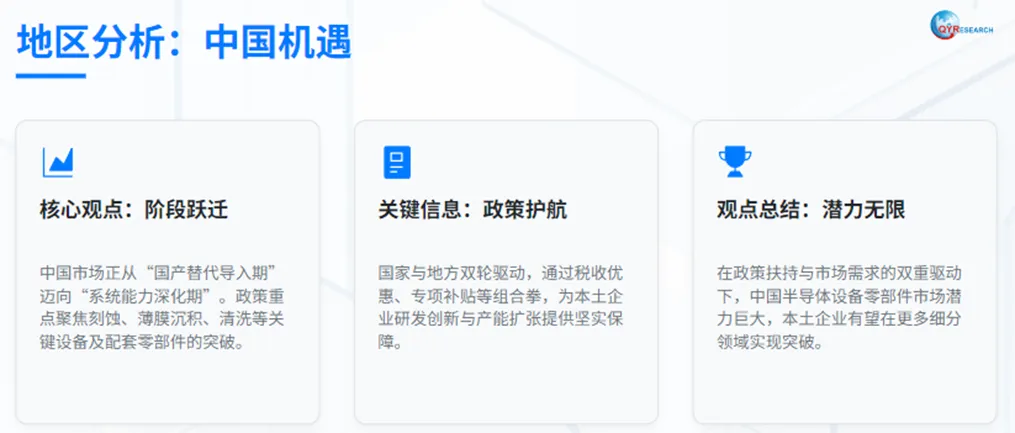 全球半导体设备零部件市场稳步扩容,高端环节向欧美日龙头集中,中国本土替代与先进封装配套将成为未来增长主线.