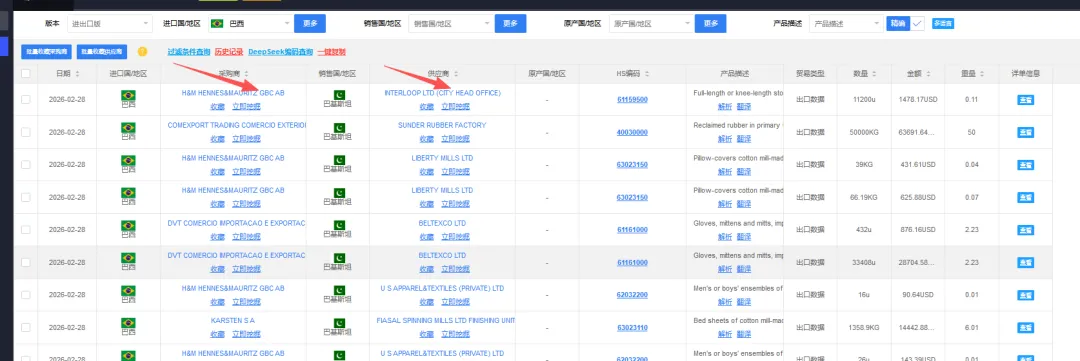 外贸获客新渠道——telelistasm,精准开发