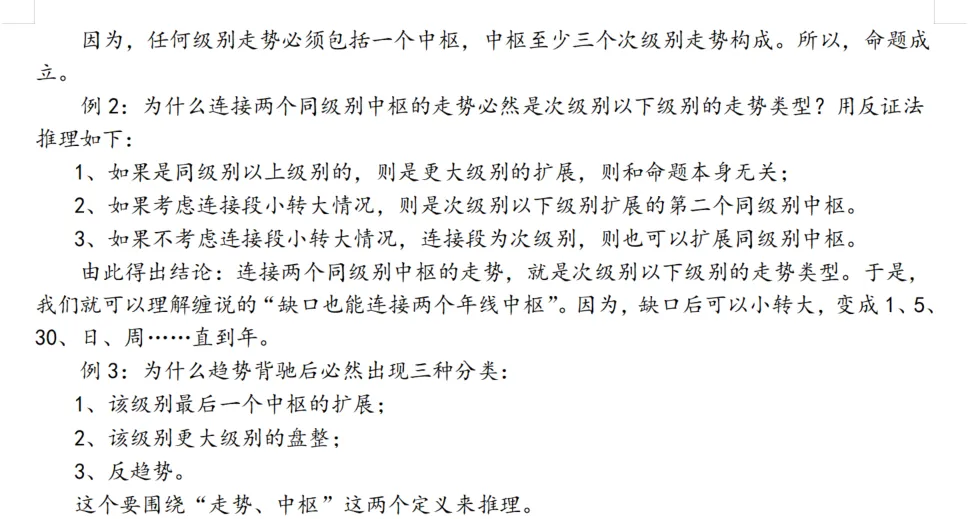 市场结构分类学(缠中说禅技术解析)18