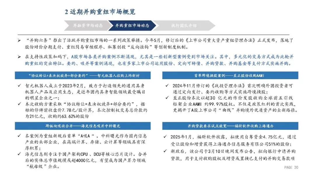 2025年A股再融资及并购重组市场动态 23P