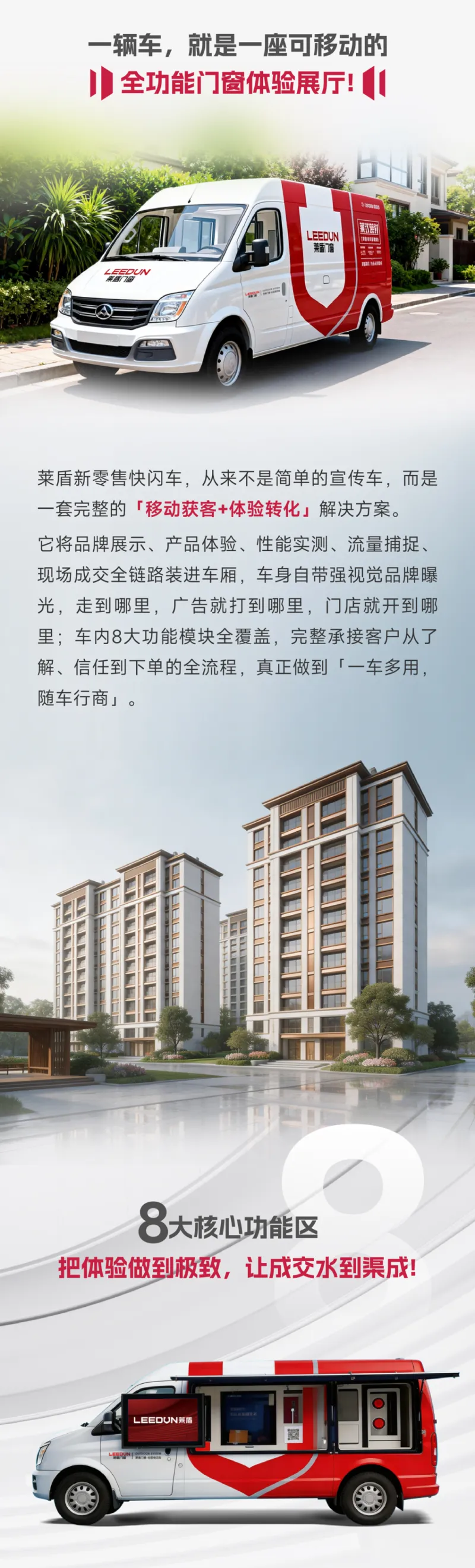 做门窗获客难?转化低?莱盾新零售快闪车一招破局