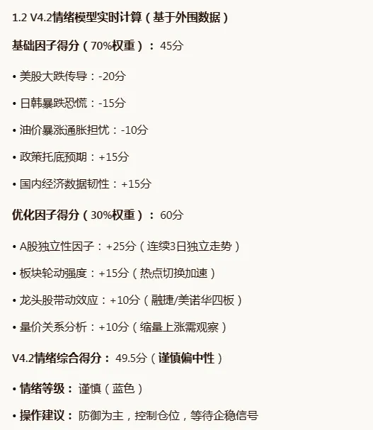 3.30.市场推演及策略