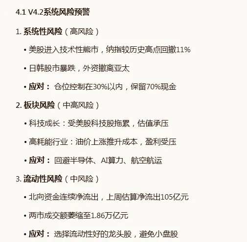 3.30.市场推演及策略