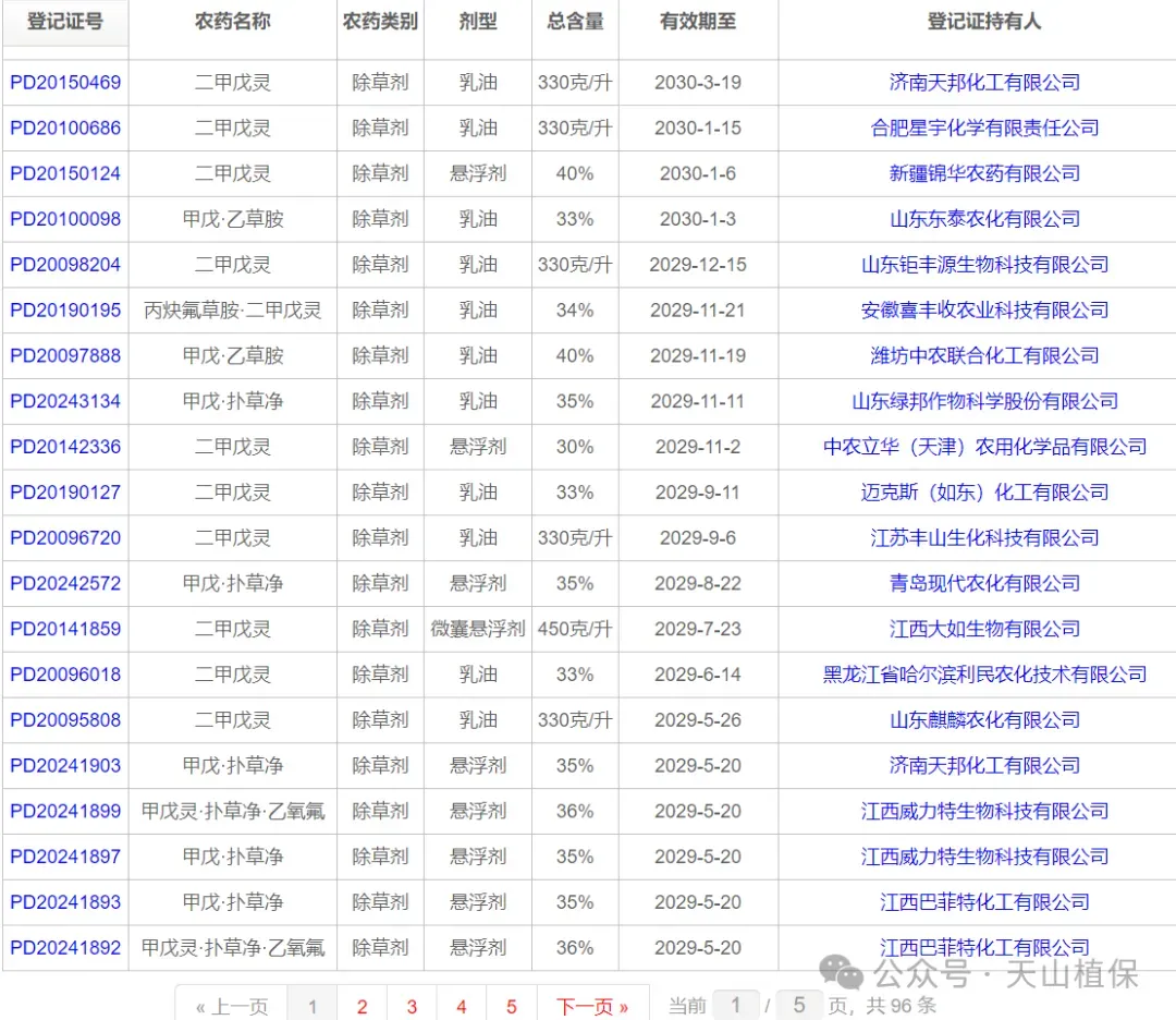 再议2025年棉花田除草剂二甲戊灵市场分析及选购建议