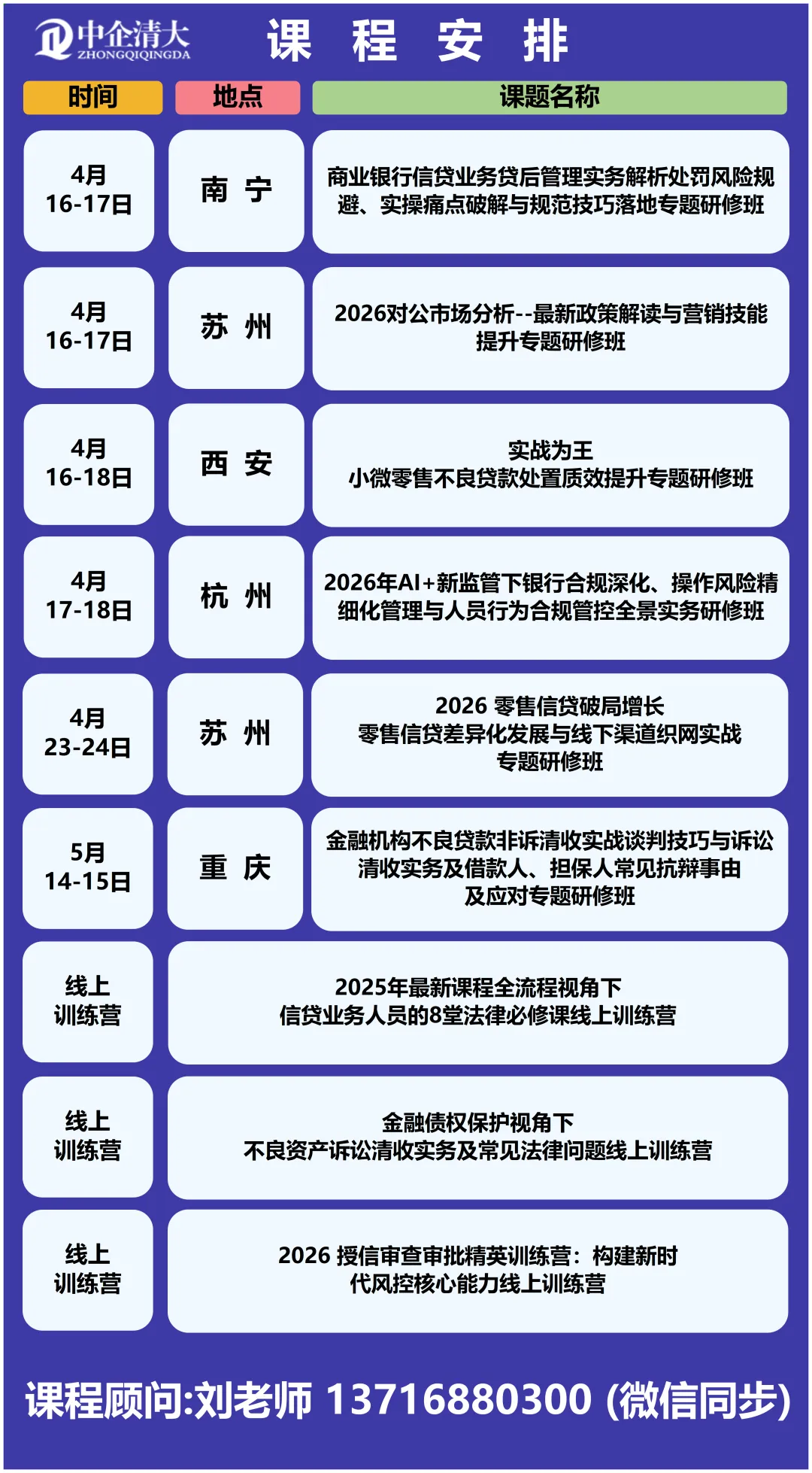【4月16-17日 苏州】2026对公市场分析——最新政策解读与营销技能提升专题研修班