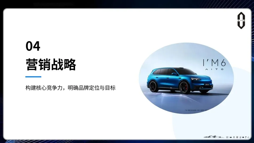 问界M6汽车上市整合营销方案