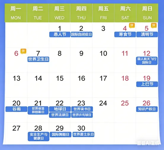 2026年4月商超营销及工作重点