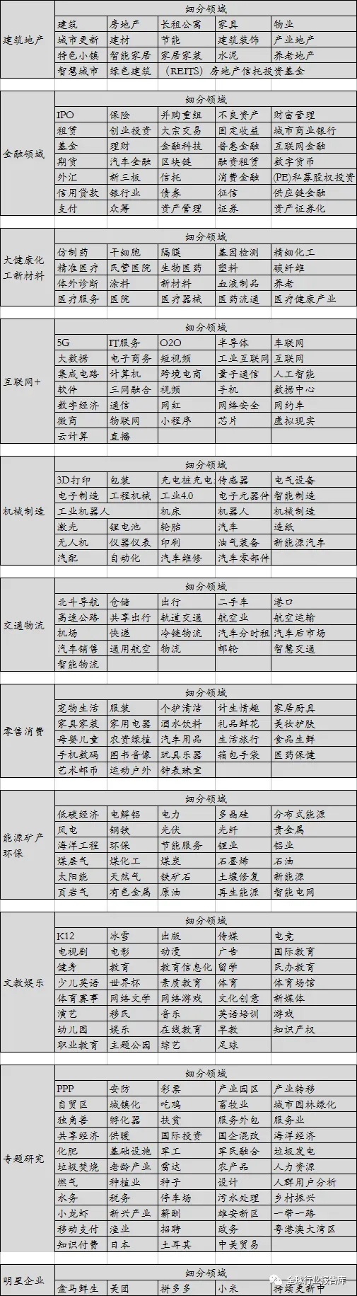 【全球行业报告库】中国智能手机市场发展状况与消费行为调查数据(附下载)