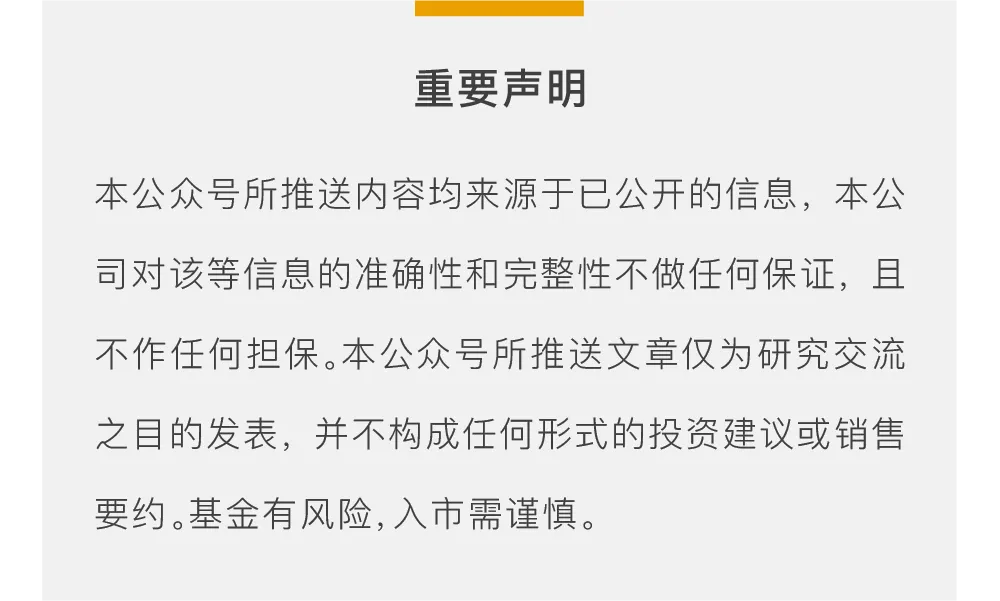 宏观视野丨每周市场观察 2026.03.30