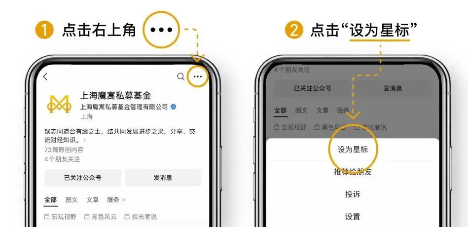 宏观视野丨每周市场观察 2026.03.30