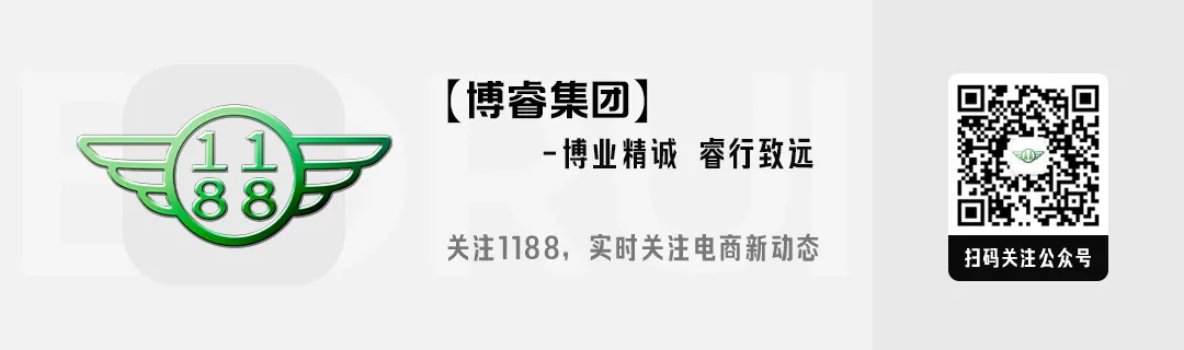 2026跨境人必看:新兴市场6大趋势,抓住就是黄金期!