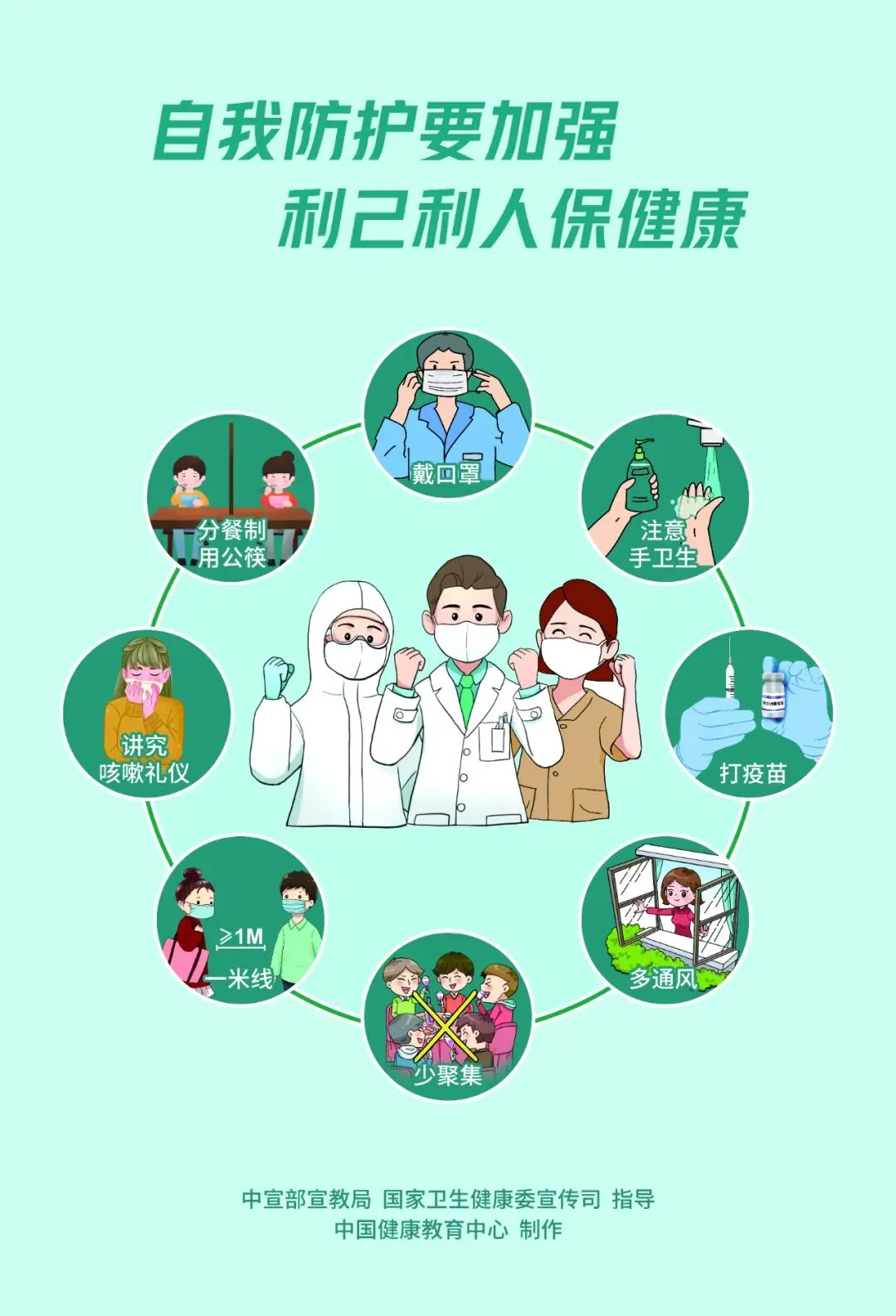 区市场监管局发布消费提醒