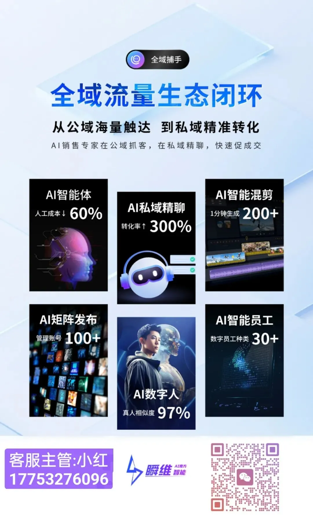 从第12名到头部:瞬维智能如何用AI获客智能体,让客户主动找上门