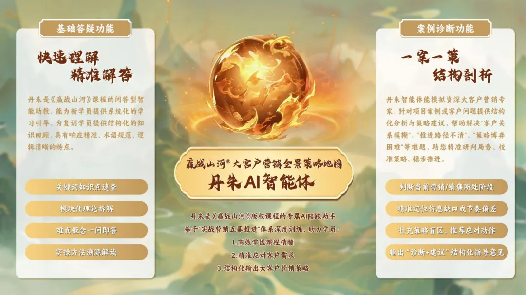 赢战山河——大客户营销全景策略地图|版权产品介绍