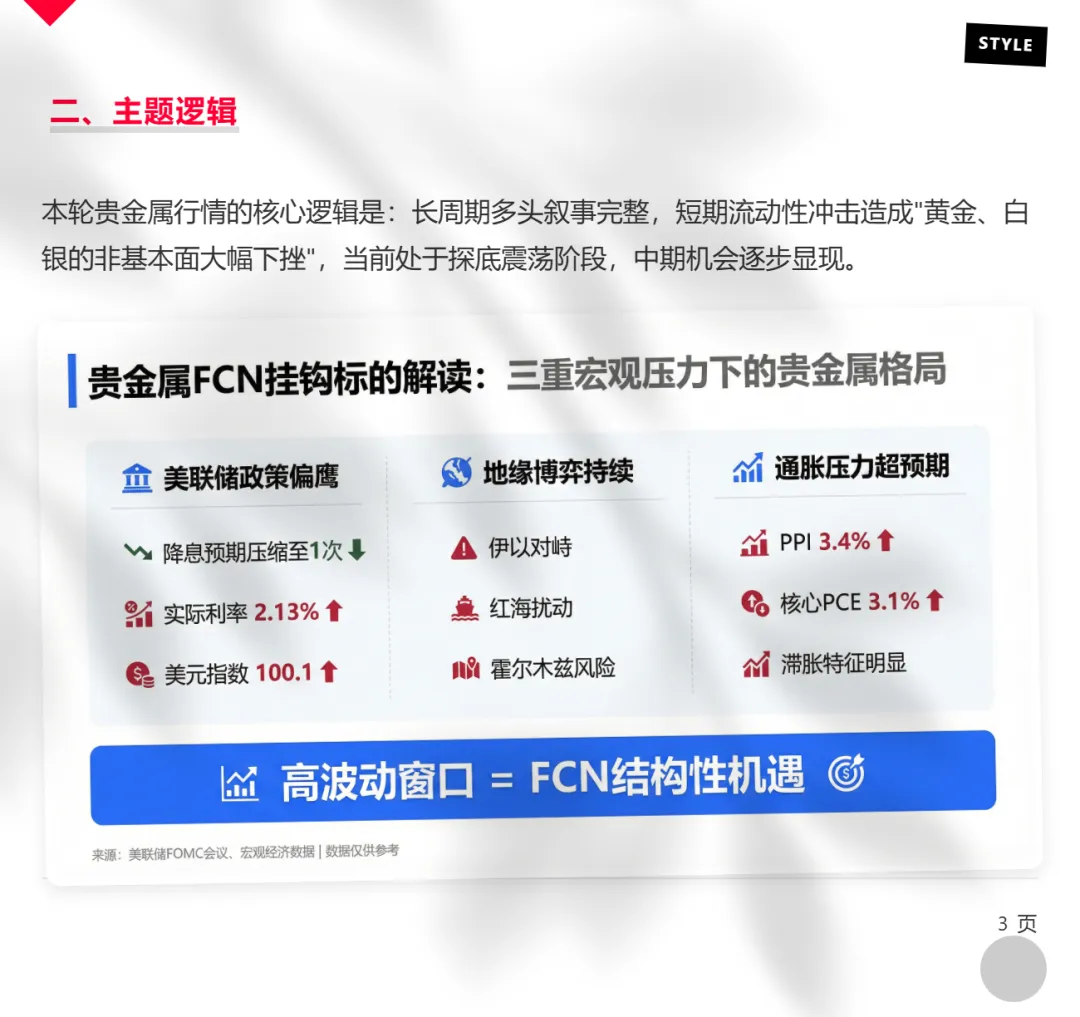 市场巨震,香港私行客户在布局什么?