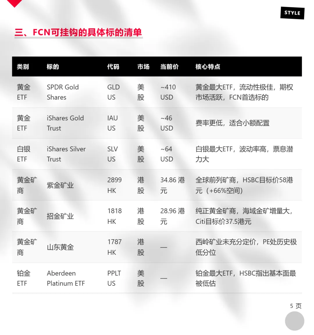 市场巨震,香港私行客户在布局什么?