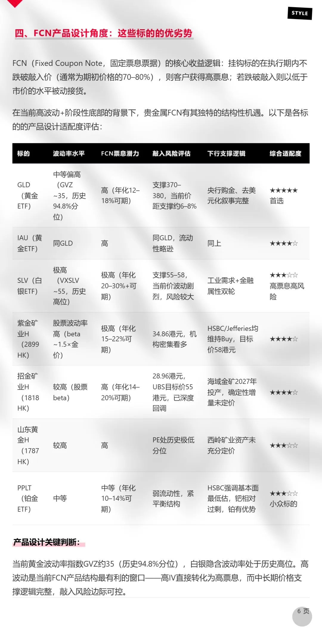 市场巨震,香港私行客户在布局什么?