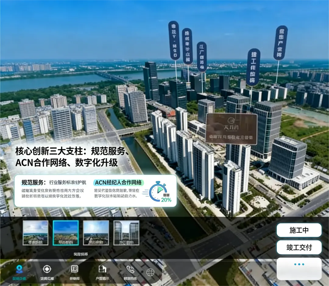 当数字化成为基础设施,房地产营销分化才刚刚开始