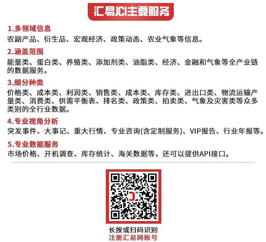 秘鲁中北部考察结束,近期国内外鱼粉市场皆观望