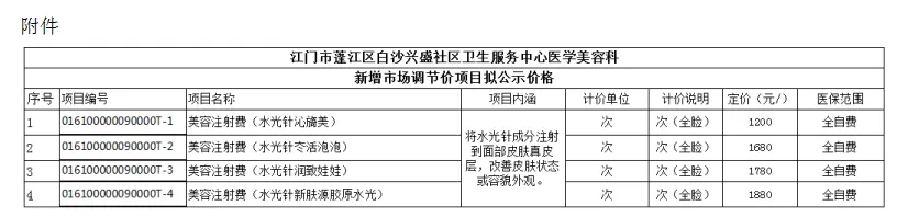 关于市场调节价医疗服务项目“上门服务费”及“美容注射费(水光针沁旖美)”等价格的公示