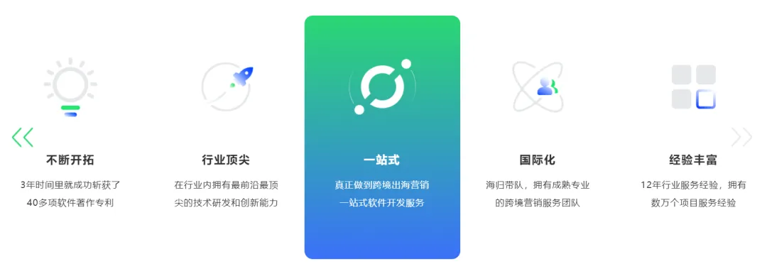 外贸出海获客瓶颈难破?搜贸通AI社媒营销,帮你精准锁定海外精准买家!