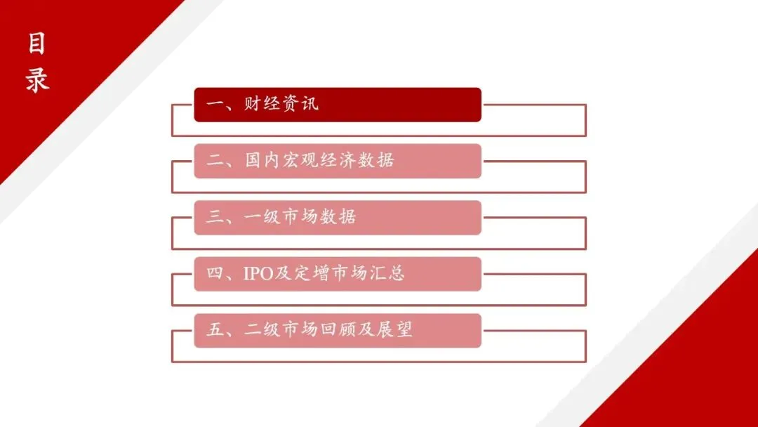 龙马资本市场周报(3.23-3.29)