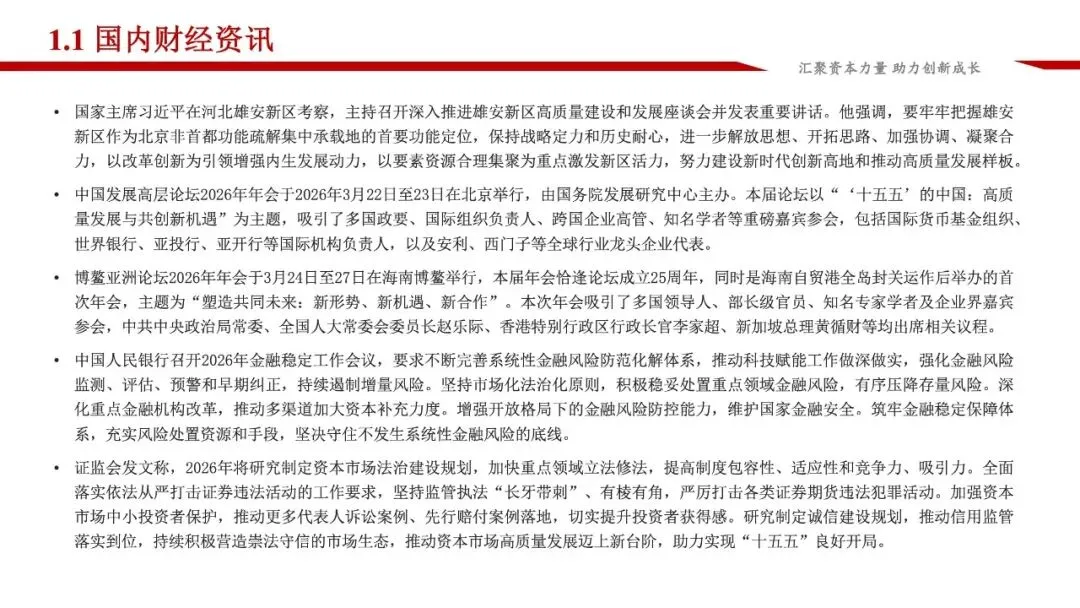 龙马资本市场周报(3.23-3.29)