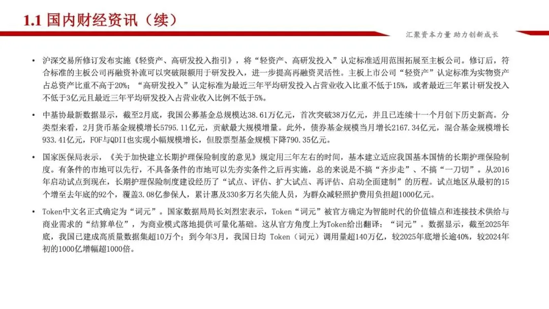 龙马资本市场周报(3.23-3.29)