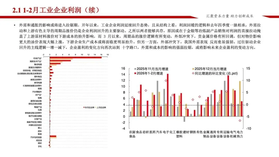 龙马资本市场周报(3.23-3.29)