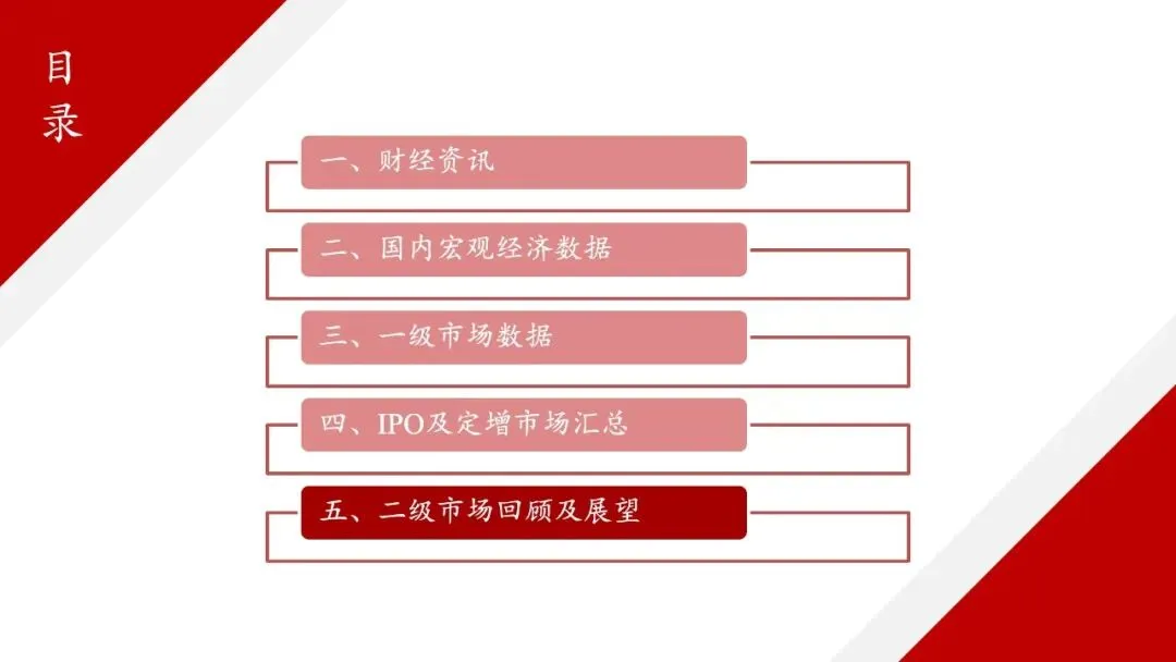 龙马资本市场周报(3.23-3.29)