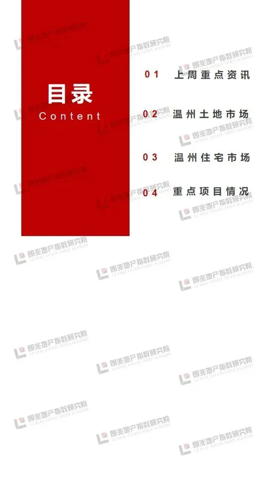 朗指院3.23-3.29温州市房地产市场周报