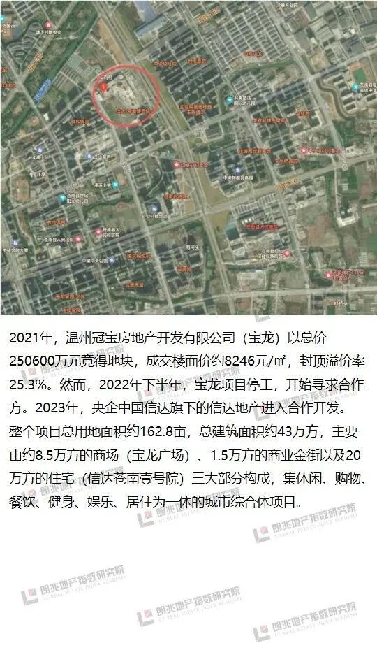 朗指院3.23-3.29温州市房地产市场周报