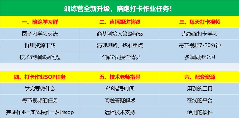 单个账号获客100+用AI复制爆款,私信根本回不完!