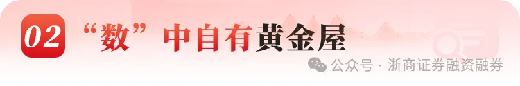 杠杆资金流向再度反转,市场主线快速轮动