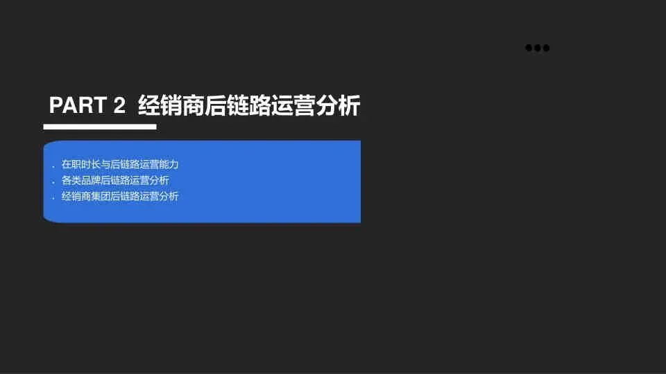 2025经销商营销人员流动运营报告