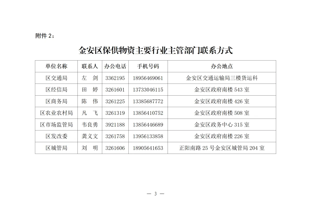 关于疫情防控期间保供市场主体申领通行证明的通知